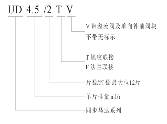 參數9.png